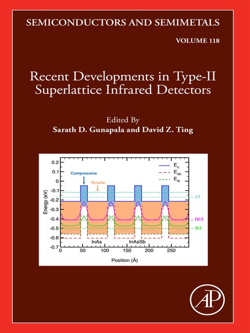 Title details for Recent Developments in the Field of IR Detectors by Sarath Gunapala - Wait list